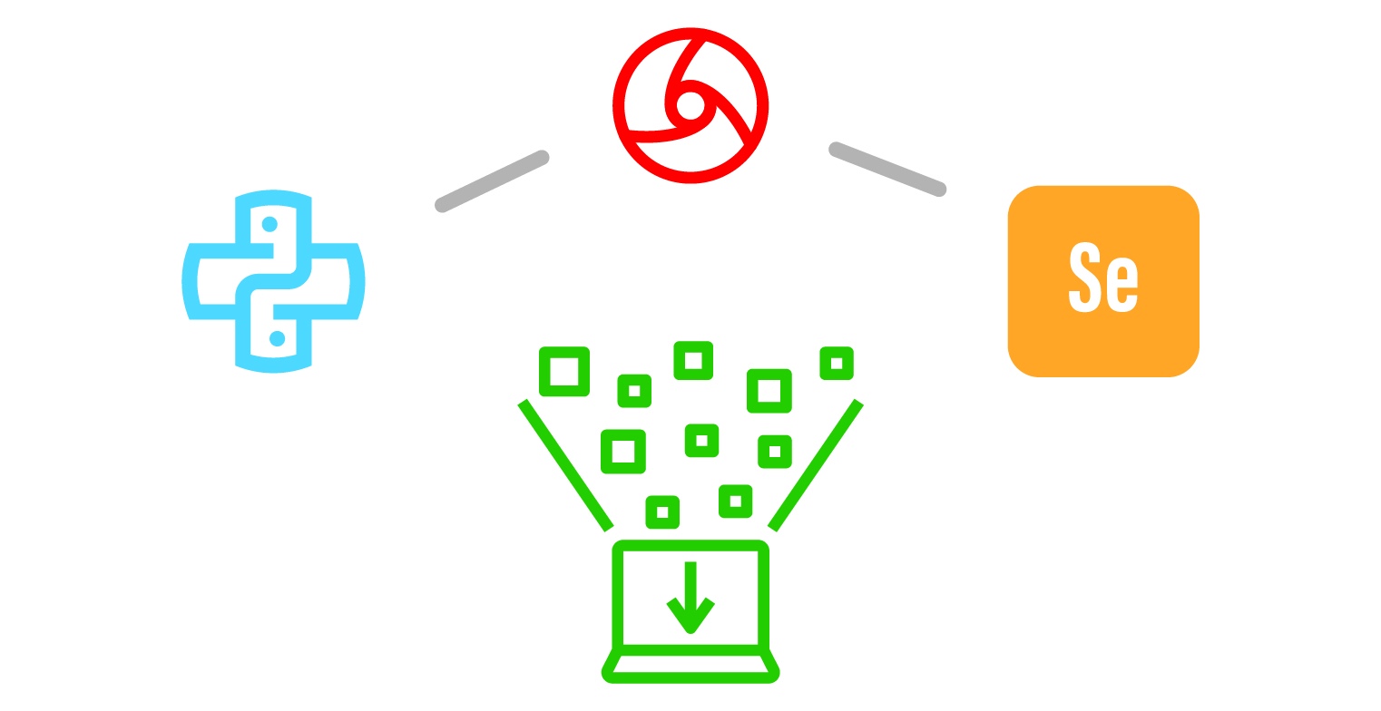 Data Scrapper with Selenium in Python